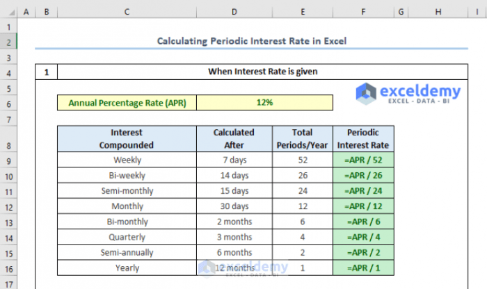 Interest chegg nominal determine periodic transcribed