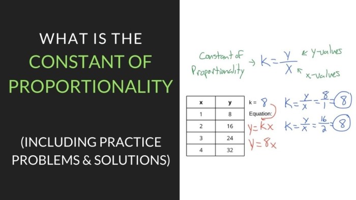 Constant of proportionality word problems