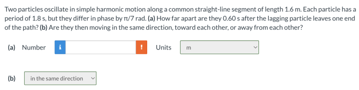 Two particles oscillate in simple harmonic motion