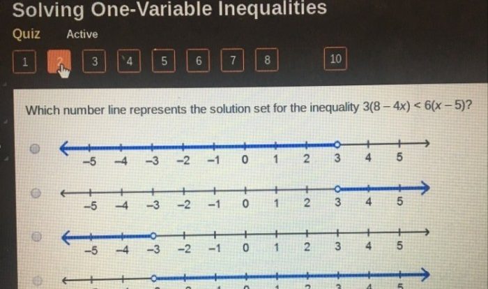 Inequalities line number math graph graphing linear solutions inequality examples show college snead state community courses worksheets step onlinemathlearning