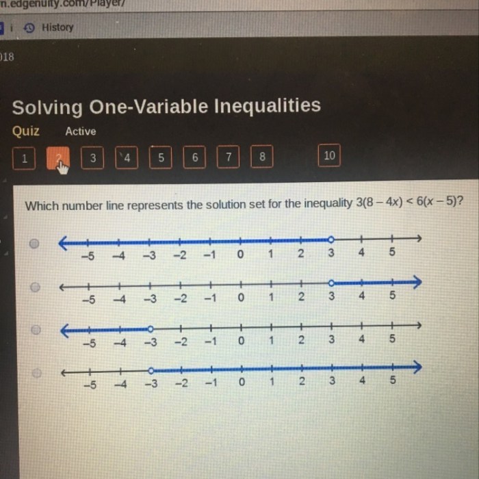 Inequalities line number math graph graphing linear solutions inequality examples show college snead state community courses worksheets step onlinemathlearning